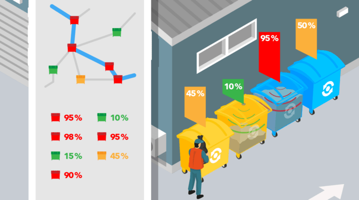 Monitoring odpadového hospodářství