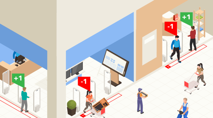 Počítánie zákazníkov v jednotkách OC